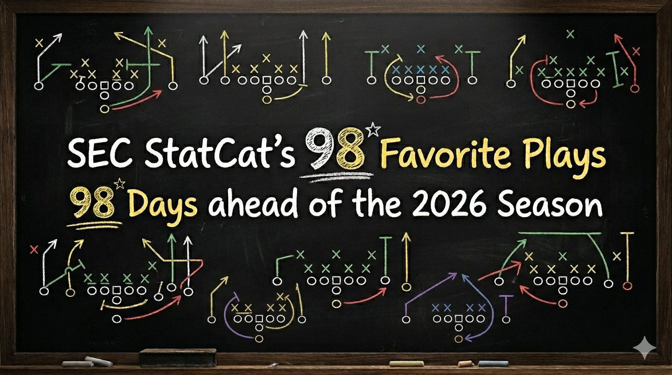 SEC StatCat’s 98 favorite plays 98 days ahead of the 2026 season